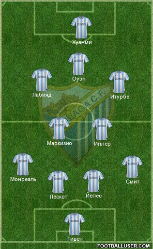 Málaga C.F., S.A.D. Formation 2012