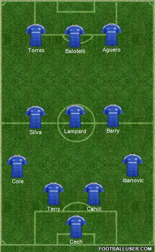 Chelsea Formation 2012