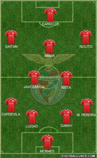 Sport Lisboa e Benfica - SAD Formation 2012