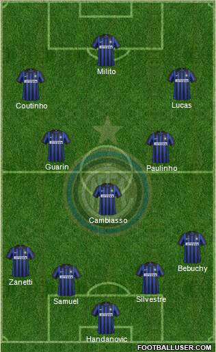 F.C. Internazionale Formation 2012