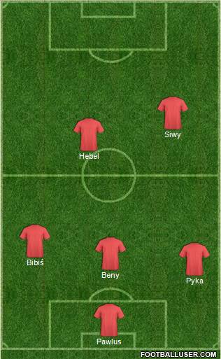 Dream Team Formation 2012