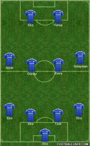 Chelsea Formation 2012