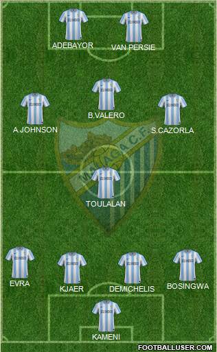 Málaga C.F., S.A.D. Formation 2012