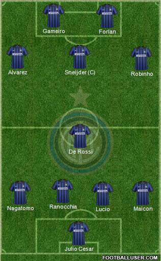 F.C. Internazionale Formation 2012