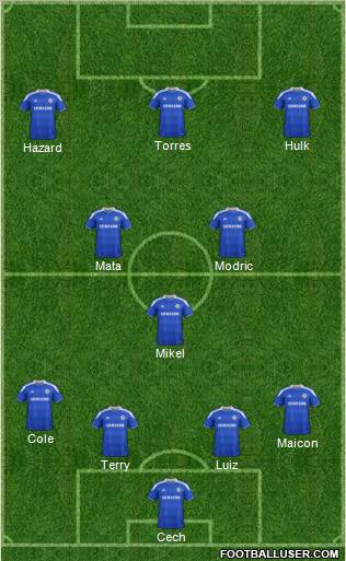 Chelsea Formation 2012