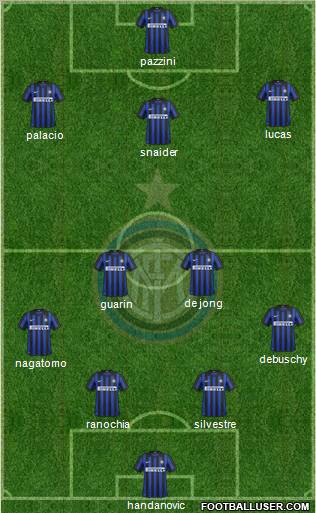 F.C. Internazionale Formation 2012