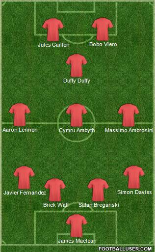 Football Manager Team Formation 2012