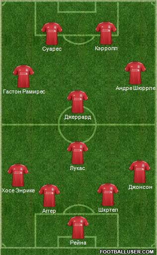 Liverpool Formation 2012