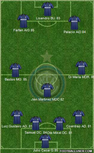 F.C. Internazionale Formation 2012