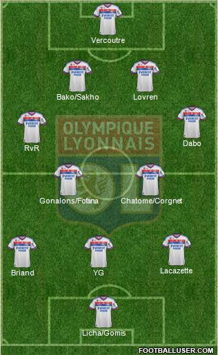 Olympique Lyonnais Formation 2012