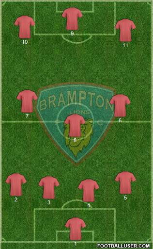 Brampton Lions FC Formation 2012