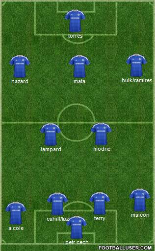 Chelsea Formation 2012