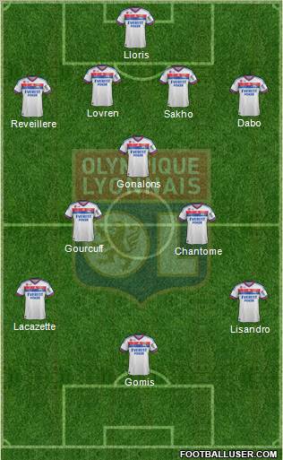 Olympique Lyonnais Formation 2012