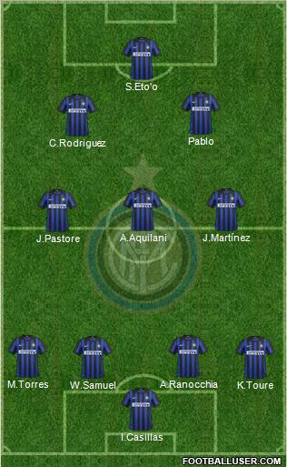 F.C. Internazionale Formation 2012