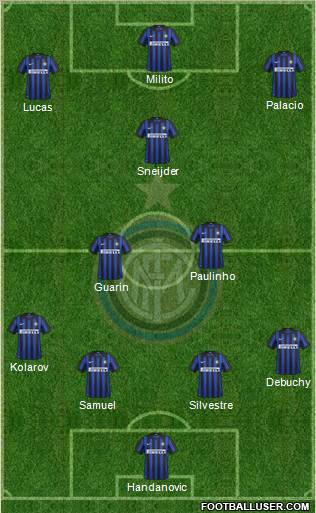 F.C. Internazionale Formation 2012
