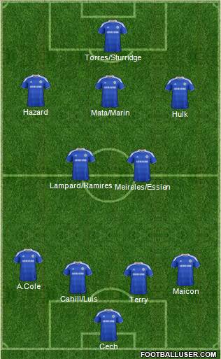 Chelsea Formation 2012