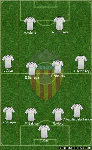 Valencia C.F., S.A.D. Formation 2012