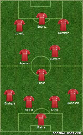 Liverpool Formation 2012