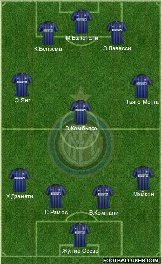 F.C. Internazionale Formation 2012