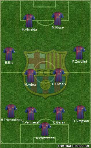 F.C. Barcelona Formation 2012