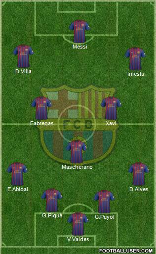 F.C. Barcelona Formation 2012