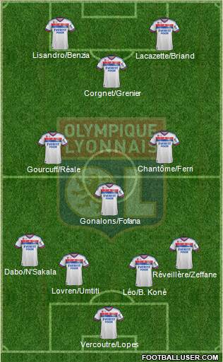 Olympique Lyonnais Formation 2012