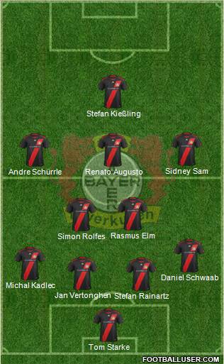 Bayer 04 Leverkusen Formation 2012