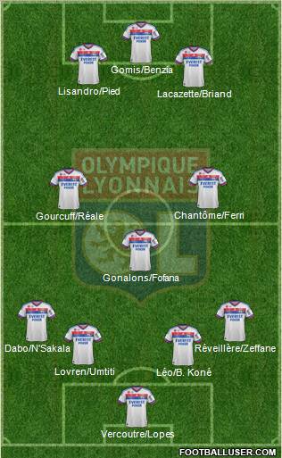 Olympique Lyonnais Formation 2012