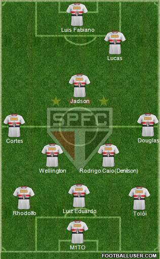 São Paulo FC Formation 2012