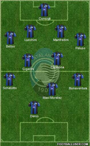 Atalanta Formation 2012