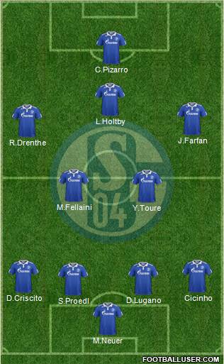 FC Schalke 04 Formation 2012