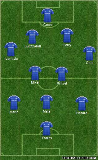 Chelsea Formation 2012