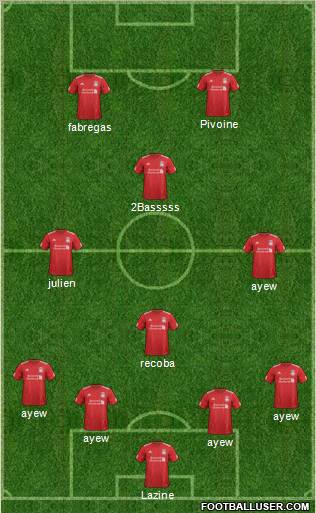 Liverpool Formation 2012