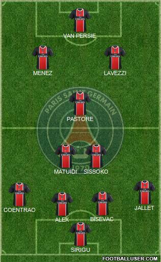 Paris Saint-Germain Formation 2012