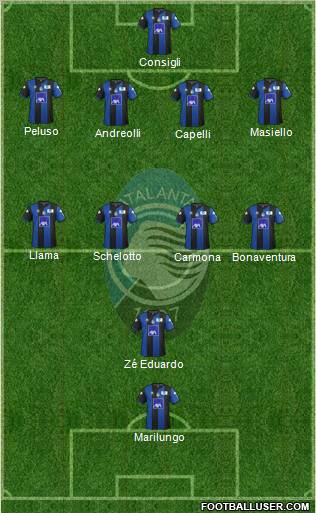 Atalanta Formation 2012