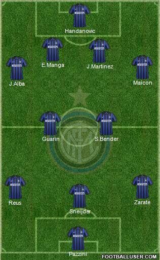 F.C. Internazionale Formation 2012