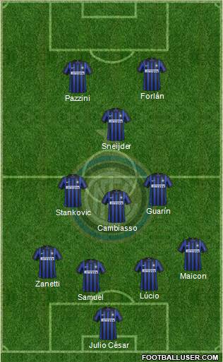 F.C. Internazionale Formation 2012