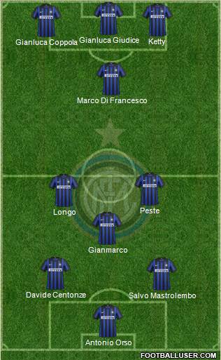 F.C. Internazionale Formation 2012