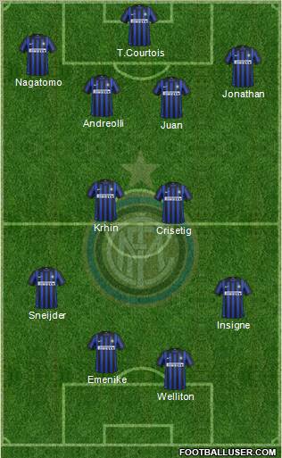 F.C. Internazionale Formation 2012