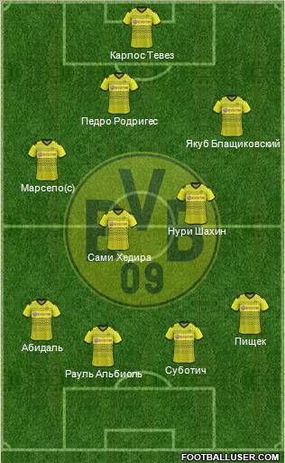 Borussia Dortmund Formation 2012