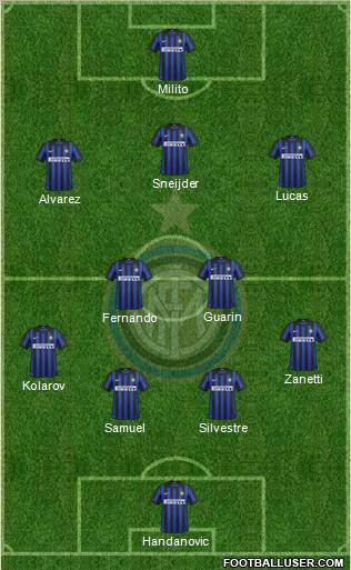 F.C. Internazionale Formation 2012
