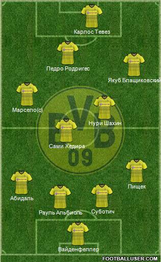Borussia Dortmund Formation 2012