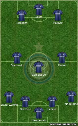 F.C. Internazionale Formation 2012