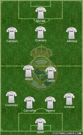 Real Madrid C.F. Formation 2012