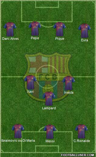F.C. Barcelona Formation 2012