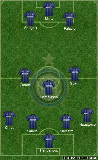 F.C. Internazionale Formation 2012