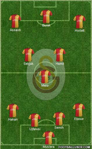 Galatasaray SK Formation 2012