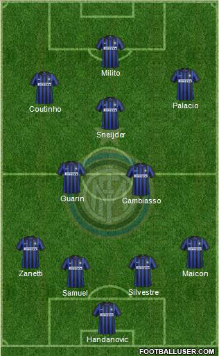 F.C. Internazionale Formation 2012