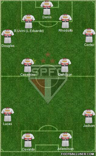 São Paulo FC Formation 2012