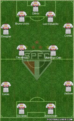 São Paulo FC Formation 2012